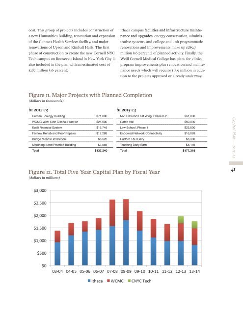 2013-14 Operating & Capital Budget Plan - Cornell University ...