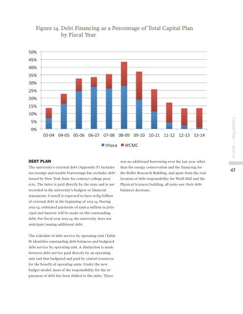 2013-14 Operating & Capital Budget Plan - Cornell University ...