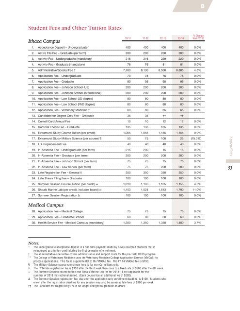 2013-14 Operating & Capital Budget Plan - Cornell University ...