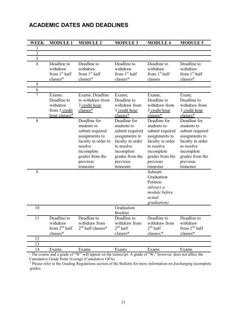 Student Catalog - Thunderbird School of Global Management