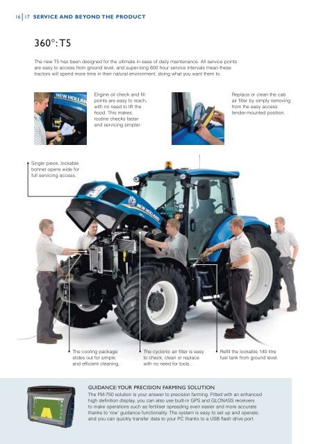 NEW HOLLAND T5