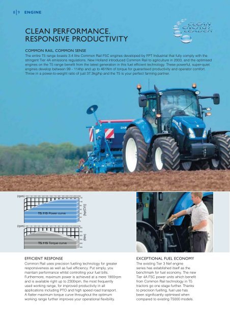 NEW HOLLAND T5