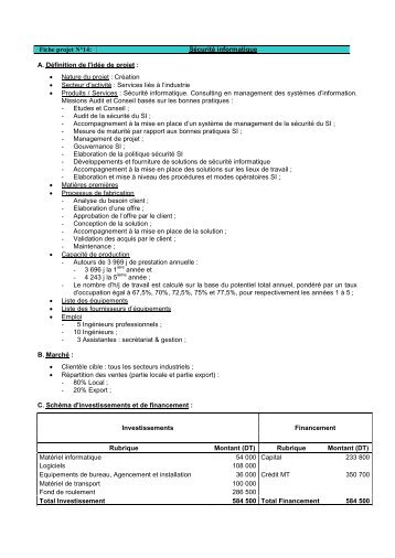 Fiche projet NÂ°14: SÃ©curitÃ© informatique A ... - Tunisie industrie