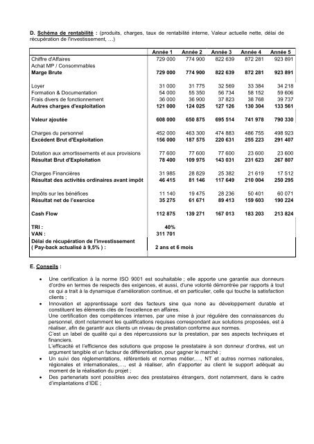 Fiche projet NÂ°14: SÃ©curitÃ© informatique A ... - Tunisie industrie