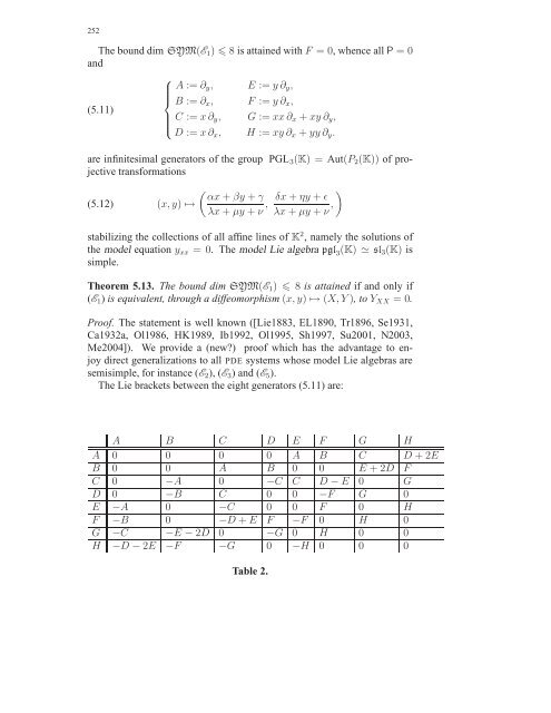 Travaux sur les symÃ©tries de Lie des Ã©quations aux ... - DMA - Ens