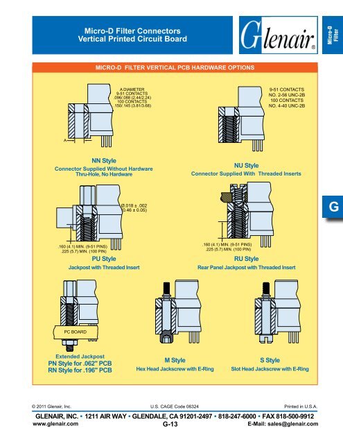 High-Performance Micro-D Connectors and Cables - Servo and ...