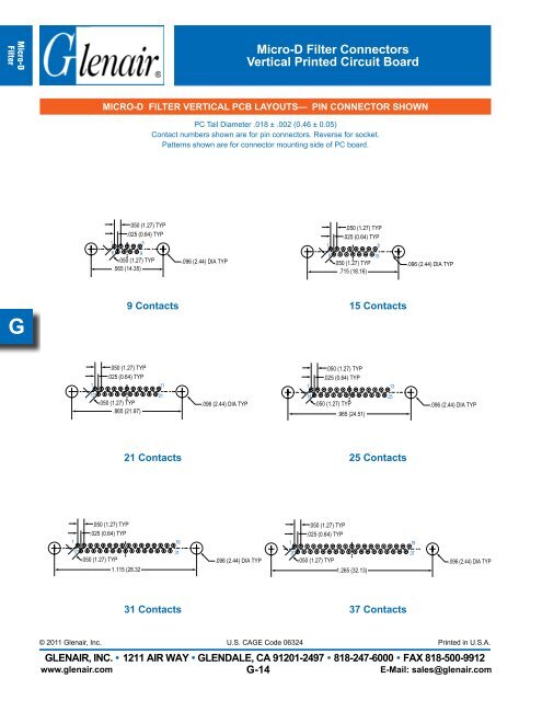 High-Performance Micro-D Connectors and Cables - Servo and ...