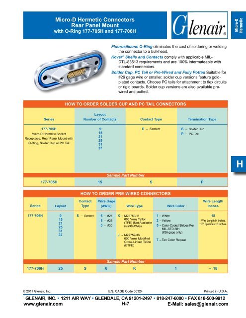 High-Performance Micro-D Connectors and Cables - Servo and ...