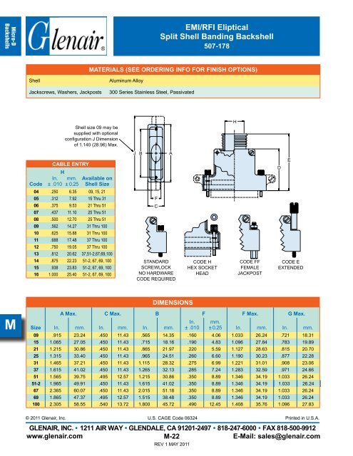 High-Performance Micro-D Connectors and Cables - Servo and ...