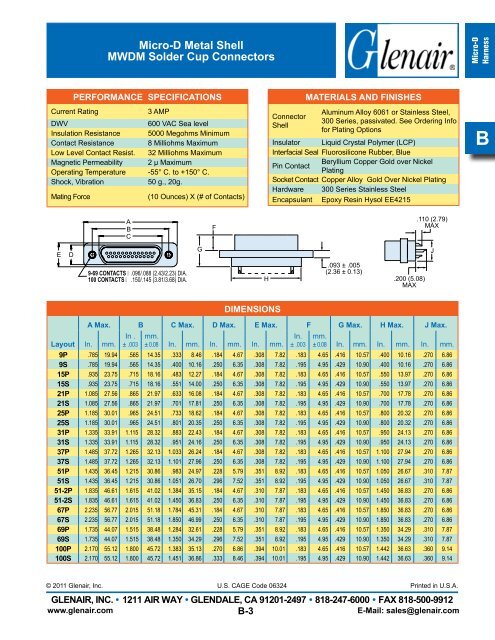 High-Performance Micro-D Connectors and Cables - Servo and ...