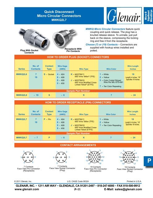 High-Performance Micro-D Connectors and Cables - Servo and ...