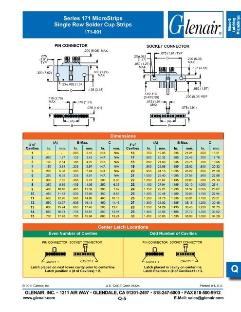 High-Performance Micro-D Connectors and Cables - Servo and ...