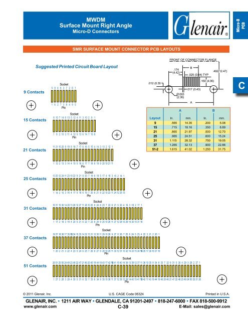 High-Performance Micro-D Connectors and Cables - Servo and ...