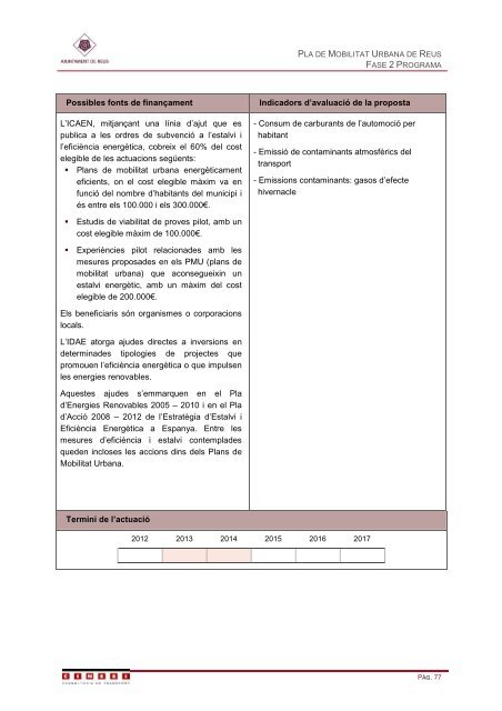 Pla AcciÃ³ PMU marÃ§ 2012 - Ajuntament de Reus