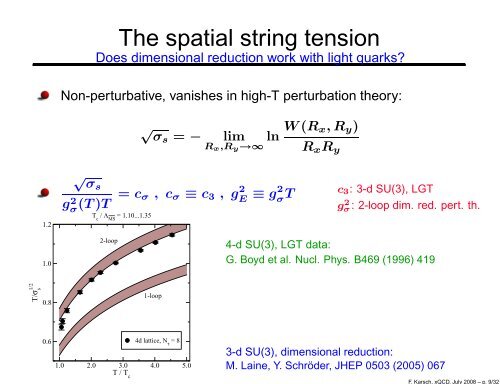 (Non)-perturbative properties of high-T QCD from lattice ... - Physics