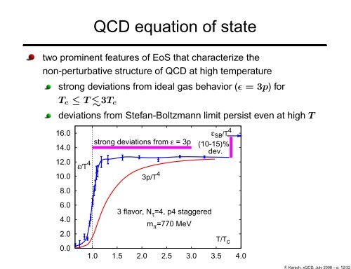 (Non)-perturbative properties of high-T QCD from lattice ... - Physics