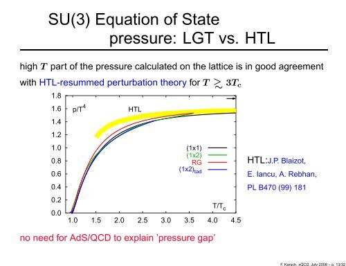 (Non)-perturbative properties of high-T QCD from lattice ... - Physics