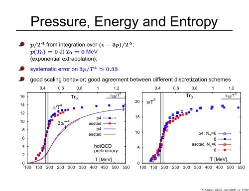 (Non)-perturbative properties of high-T QCD from lattice ... - Physics