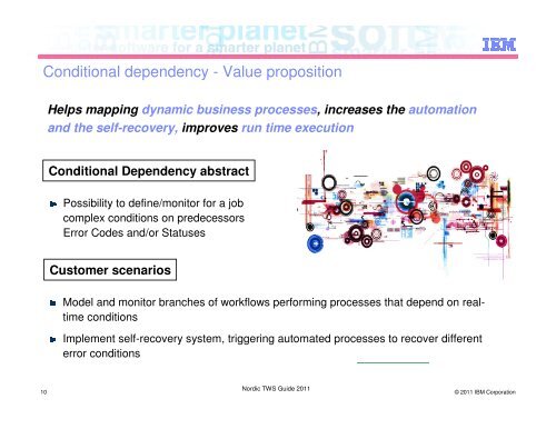 Tivoli Workload Automation v.8.5.1 SPE/FP - Nordic TWS conference