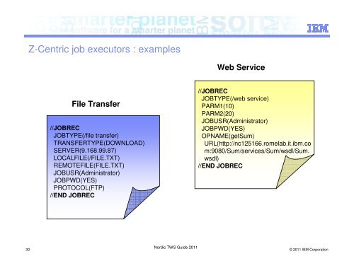 Tivoli Workload Automation v.8.5.1 SPE/FP - Nordic TWS conference