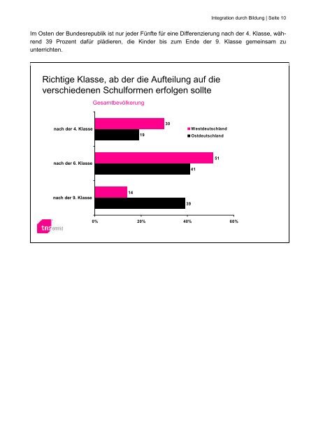 Integration durch Bildung, Seite 5 - Bertelsmann Stiftung