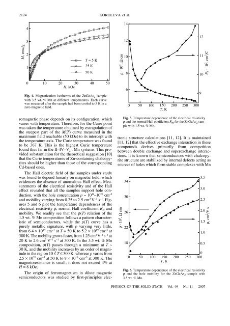 Magnetic and Electrical Properties of the ZnGeAs2 : Mn Chalcopyrite