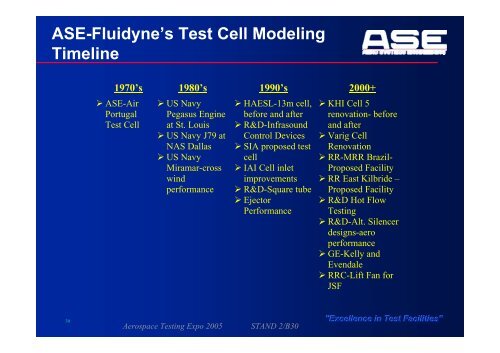 Aerodynamics and Acoustics of Modern Engine Test Cells ...