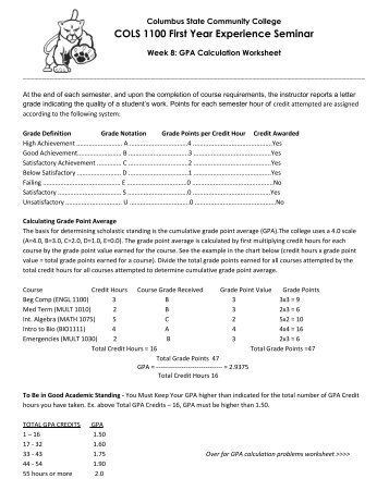 GPA Calculations Worksheet - Columbus State Community College