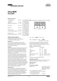 azotemia - laboratorioprivitera.it