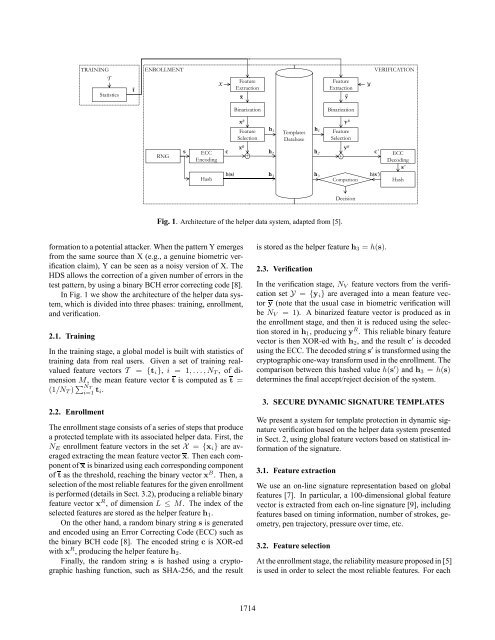 dynamic signature verification with template protection using ... - ATVS