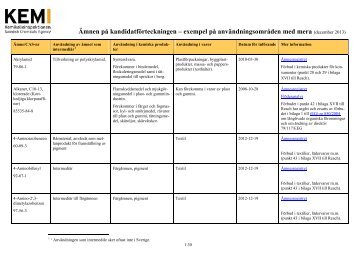 Ãmnen pÃ¥ kandidatfÃ¶rteckningen - Kemikalieinspektionen