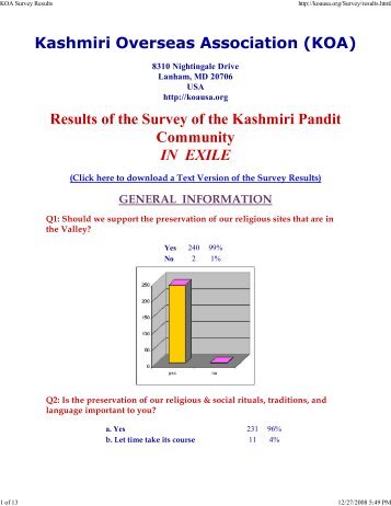KOA Survey Results in 2000 - Kashmiri Overseas Association