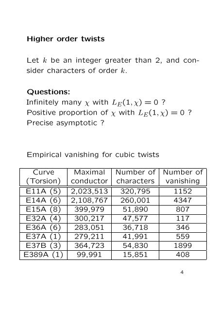 On the vanishing of twists of L-functions of elliptic curves Chantal ...