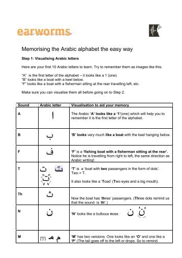 Learn to read Arabic the easy way - Earworms