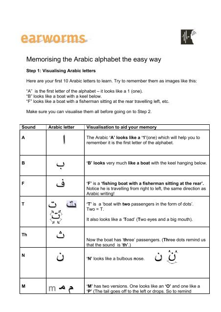 Learn to read Arabic the easy way - Earworms