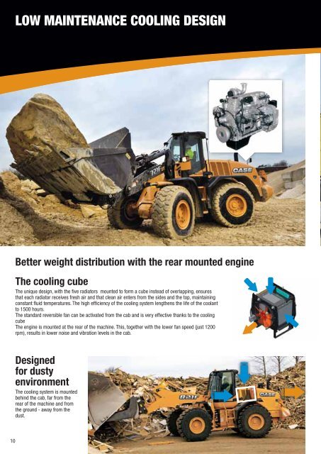 F-SERIES WHEEL LOADERS - Case Construction