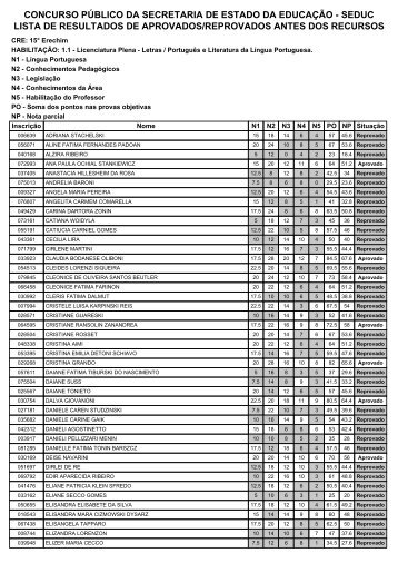 CRE 15 - Secretaria de EducaÃ§Ã£o do Estado do Rio Grande do Sul