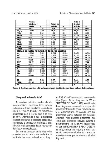 Ibérica na região de Trás-os-Montes (NE Portugal) - Universidade ...