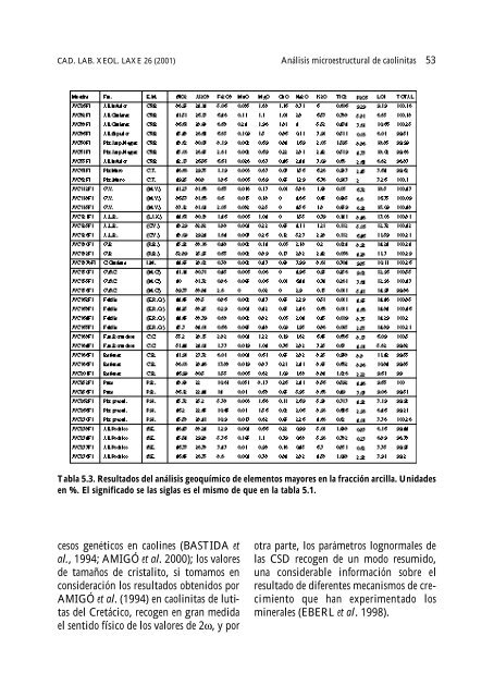 Ibérica na região de Trás-os-Montes (NE Portugal) - Universidade ...