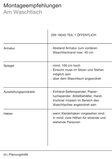 Planungshilfe - Hewi