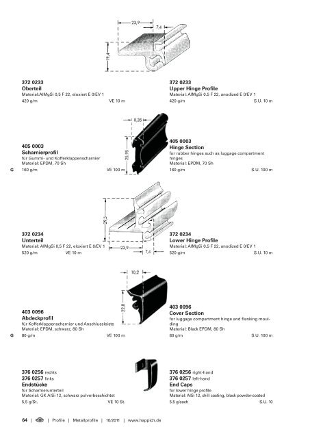 Ansehen/Drucken (PDF) - Happich GmbH