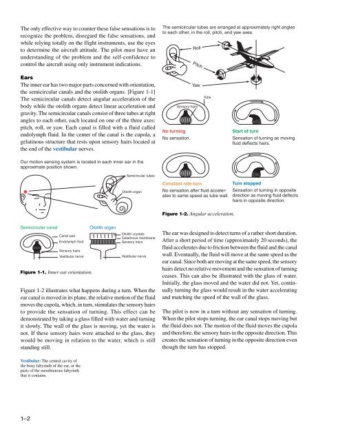 FAA-H-8083-15, Instrument Flying Handbook -- 1 of 2 - US-PPL