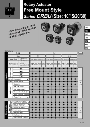 Series CRBU (Size: 10/15/20/30) - SMC Pneumatics (Ireland)