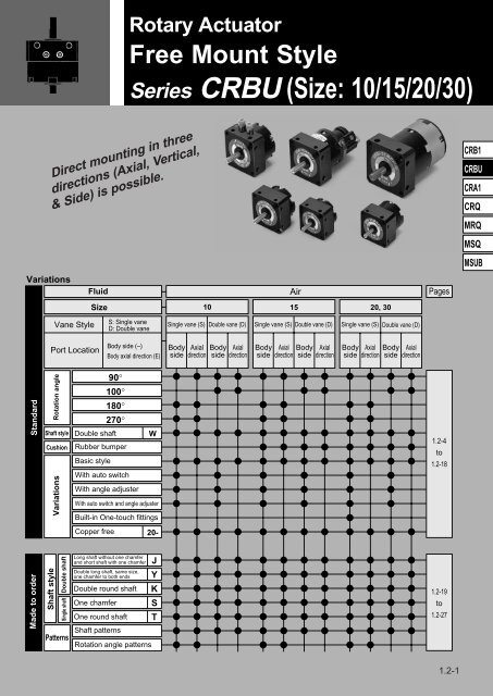 Series CRBU (Size: 10/15/20/30) - SMC Pneumatics (Ireland)