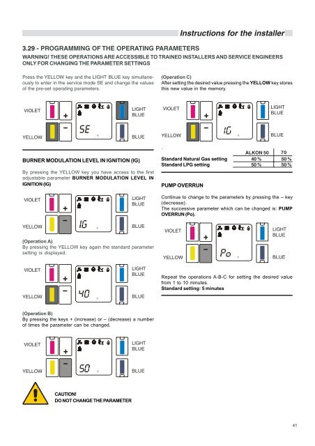 Installation Manual - Unical Lattner Condensing Hot Water Boilers