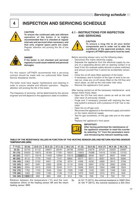 Installation Manual - Unical Lattner Condensing Hot Water Boilers