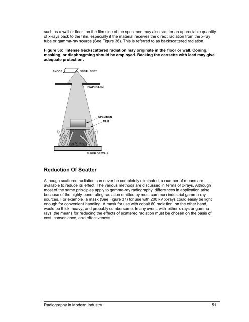 Radiography in Modern Industry - Kodak