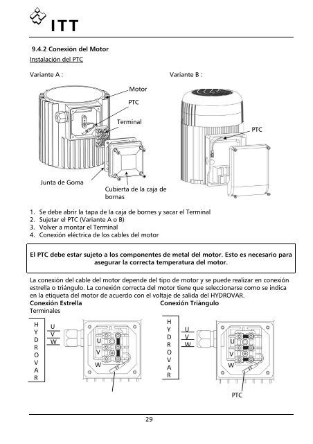 Manual de Funcionamiento