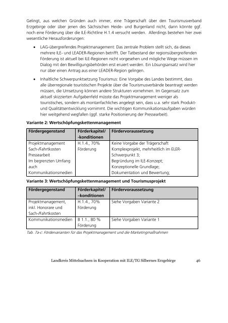 Endbericht - Unbekannter Bergbau