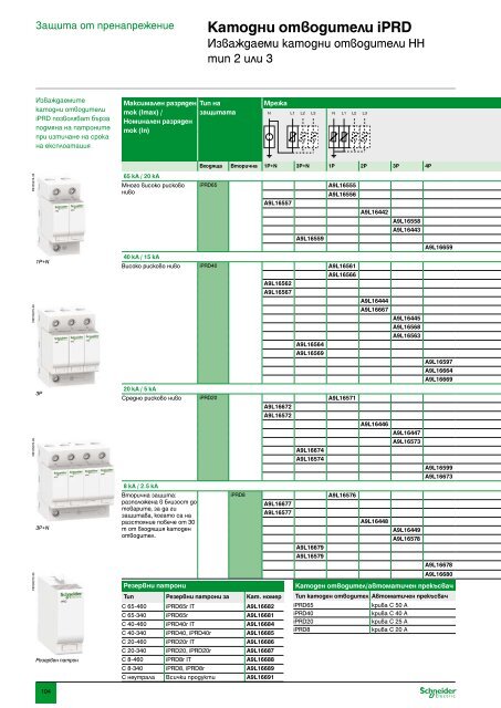 ÐÐ°ÑÐ°Ð»Ð¾Ð³ ÐÐ¾Ð´ÑÐ»Ð½Ð° Ð°Ð¿Ð°ÑÐ°ÑÑÑÐ° Ð½Ð¸ÑÐºÐ¾ Ð½Ð°Ð¿ÑÐµÐ¶ÐµÐ½Ð¸Ðµ (pdf, 31.7mb)